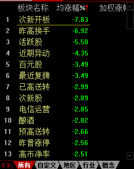 2024新澳免费资料内部玄机,准确资料解释落实_win305.210