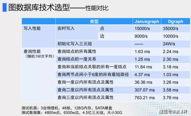 494949澳门今晚开什么454411,效率资料解释落实_win305.210