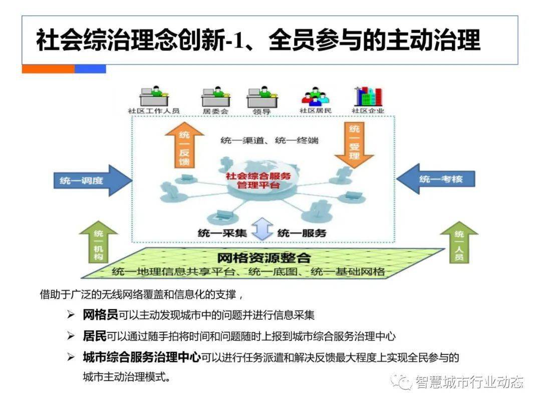 新奥门特免费资料大全管家婆,迅捷解答策略解析_超值版14.225