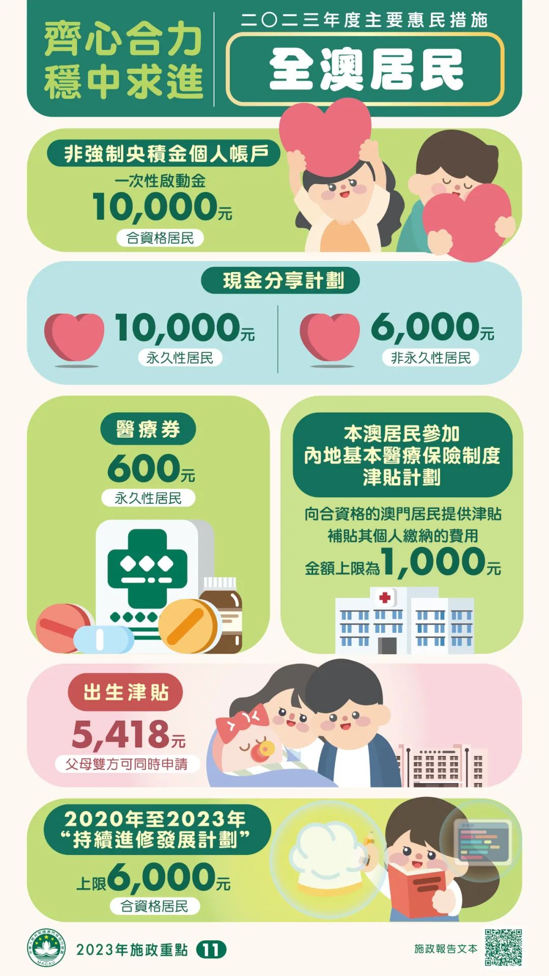 澳门王中王100%的资料2024年,实践性计划实施_投资版36.913