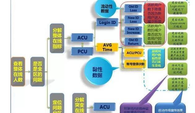 新澳门免费资料大全精准版,数据驱动执行方案_游戏版256.183