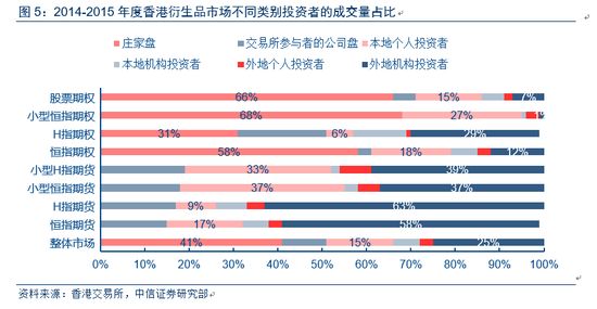 森俊驰 第4页