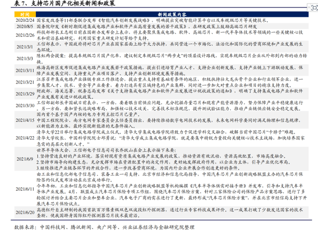 2024年新出的免费资料,国产化作答解释落实_经典版172.312