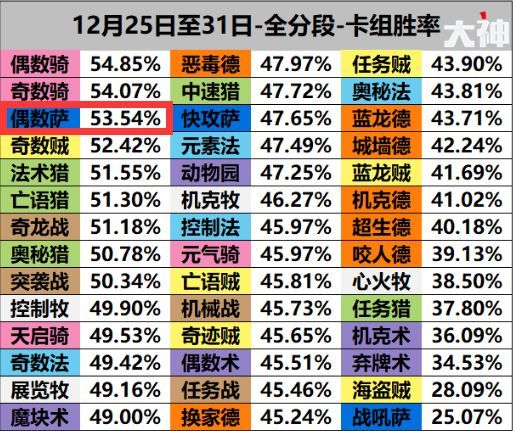 尤春岚 第4页