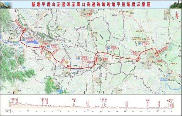 河南高速铁路最新规划，构建现代化高速网络