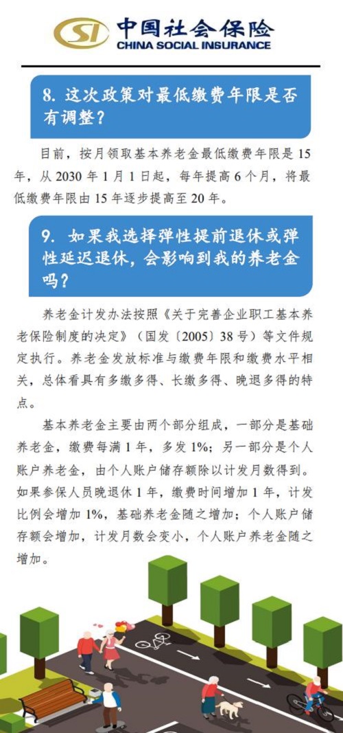 社保推迟年龄最新规定，解读及其影响分析