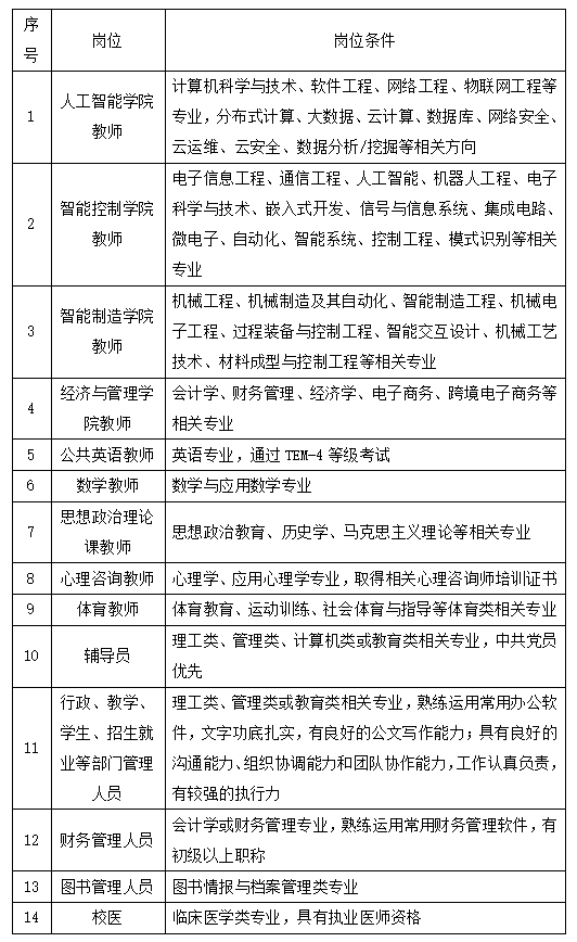 桂林司机招聘最新信息及其区域就业市场影响