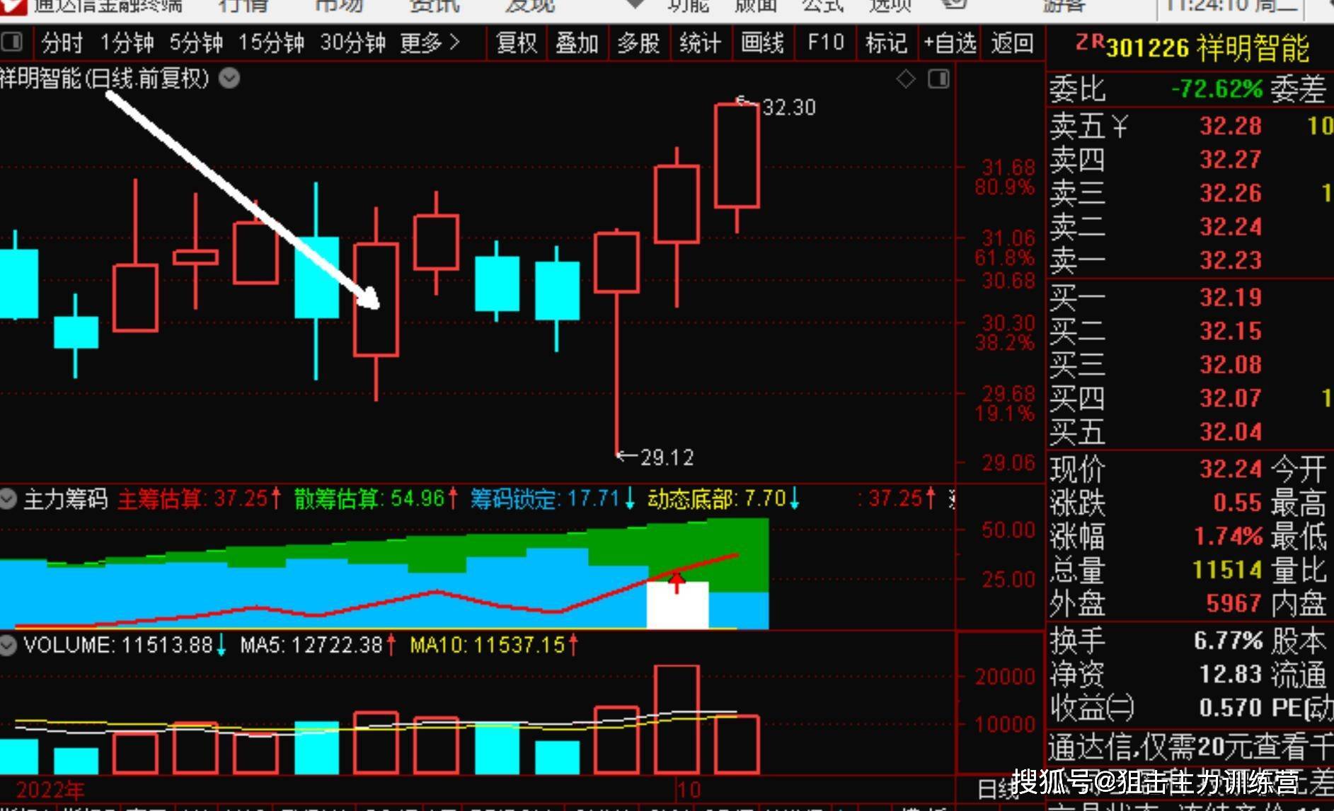 002280最新消息全面解析报告