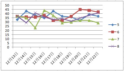 2024澳门天天开彩期期精准,可靠数据解释定义_薄荷版72.733