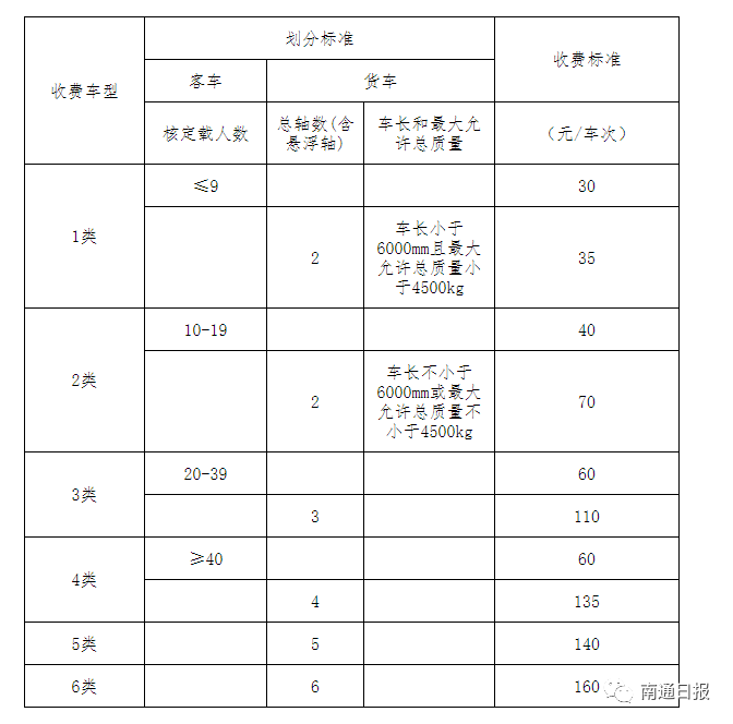 澳彩王中王免费资料大全,调整方案执行细节_精简版59.205