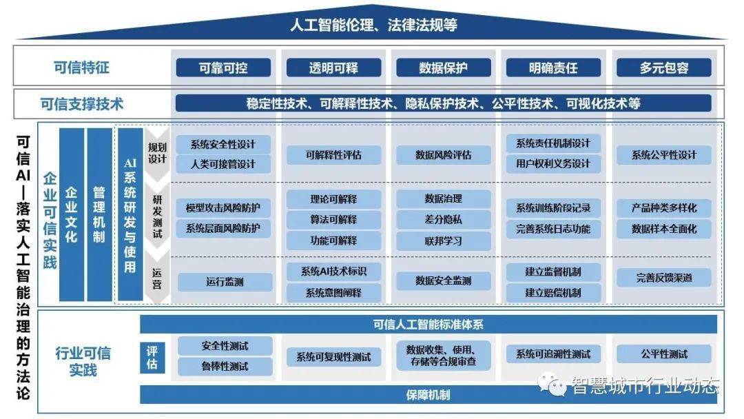 澳门六开奖结果2024开奖今晚,可靠解答解释落实_标配版39.227