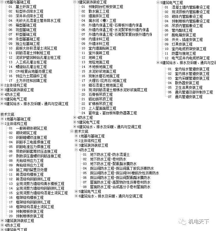 新奥门特免费资料大全今天的图片,灵活解析设计_Advanced83.151