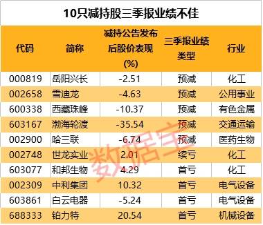 今晚新澳门特马开什么生肖,数据资料解释落实_3DM38.30.79