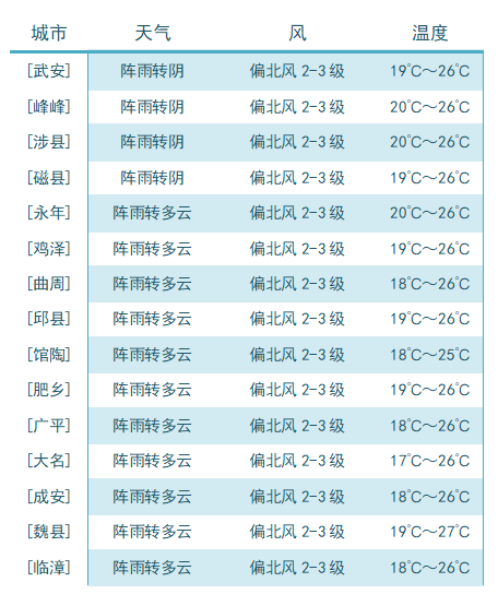 新澳今天晚上开奖号码,确保解释问题_豪华款68.15