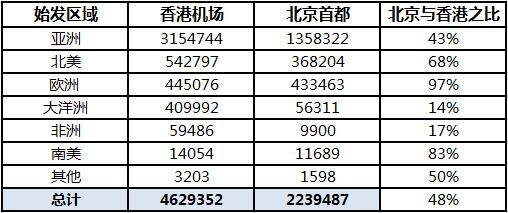 香港最准100‰免费,数据资料解释落实_体验版3.3