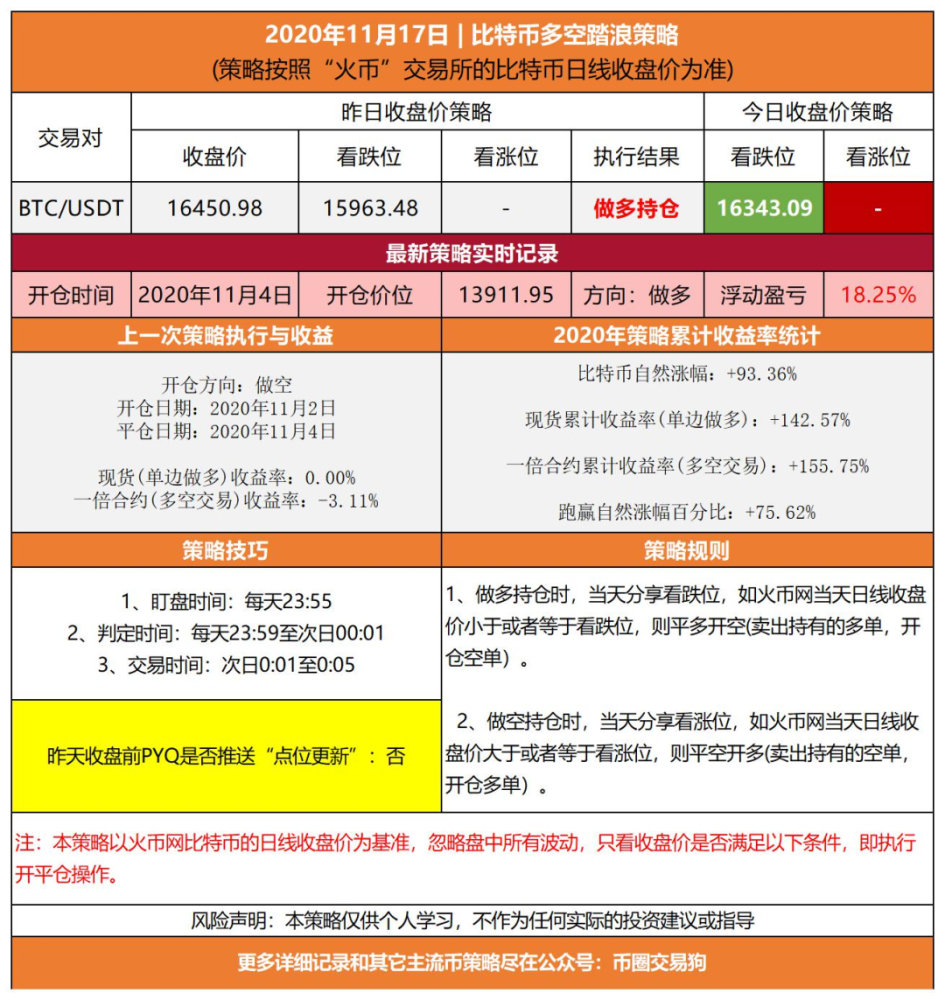 新澳门开奖结果4949开奖记录,实用性执行策略讲解_Android258.183