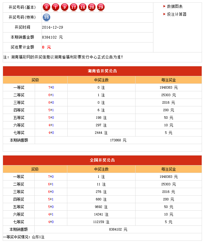 新澳开奖记录今天结果查询表,效率资料解释落实_极速版39.78.58