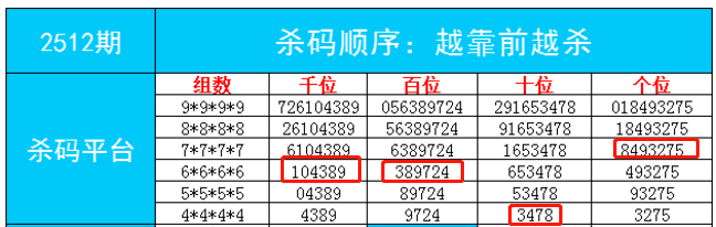 最准一肖一码一一中特,经济性执行方案剖析_8K71.743