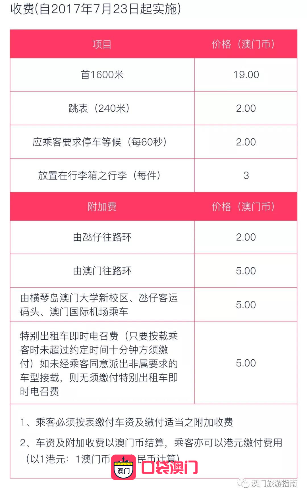 澳门六开奖结果2024开奖记录查询,科学化方案实施探讨_专业版150.205