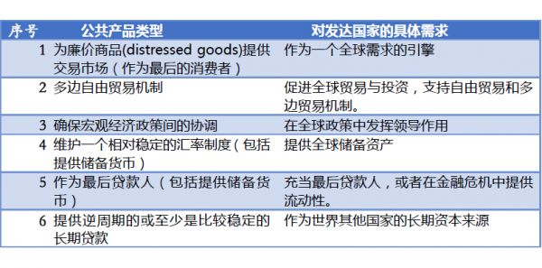 新澳2024正版资料免费大全,经济性执行方案剖析_win305.210