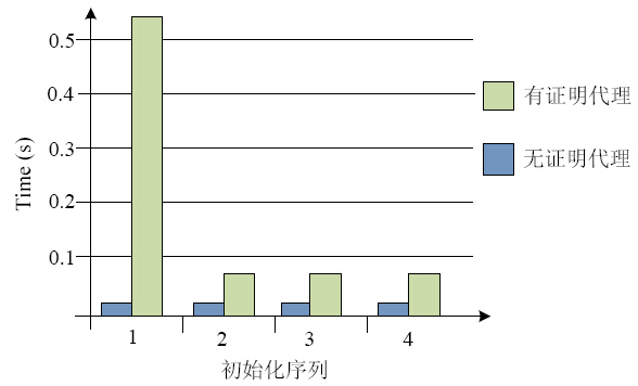 2024澳门天天六开好彩,可靠计划执行策略_经典款42.468