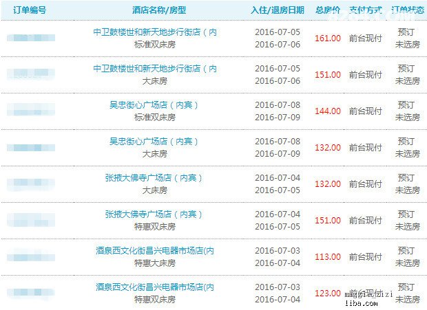 新奥天天免费资料大全正版优势,最新正品解答落实_网红版2.637