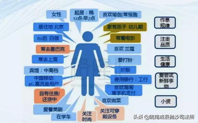 新奥门免费资料挂牌大全,数据驱动执行方案_标准版6.676