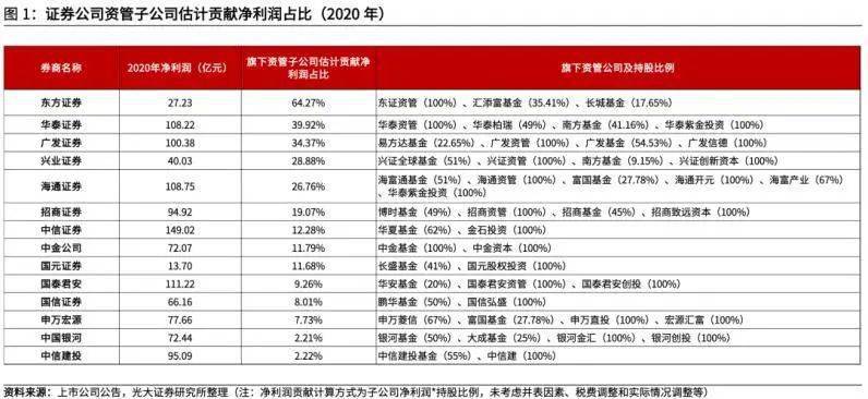 7777788888精准管家婆更新时间,功能性操作方案制定_旗舰款84.292