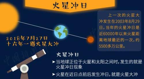 2024澳门今晚开什么生肖,科学化方案实施探讨_HD38.32.12