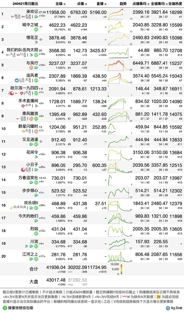 新澳门一码一码100准确,创新计划分析_2DM93.184