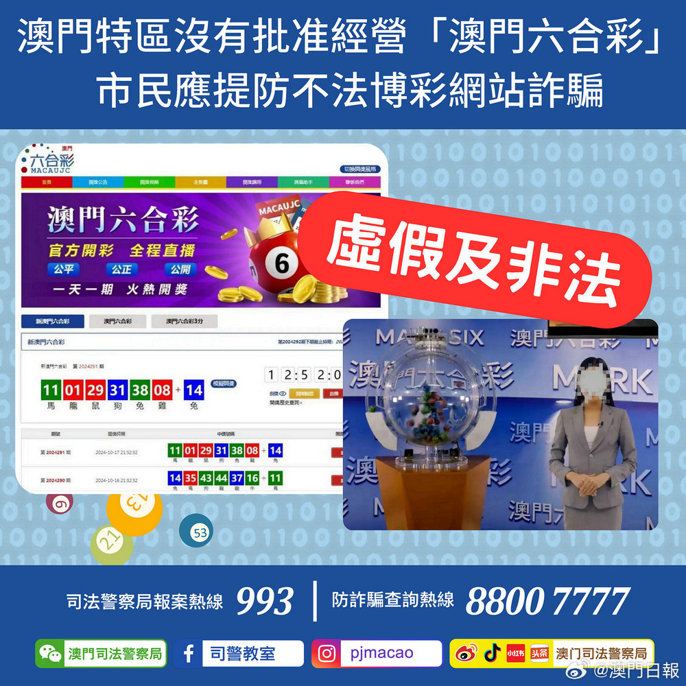 7777788888新澳门,绝对经典解释落实_win305.210