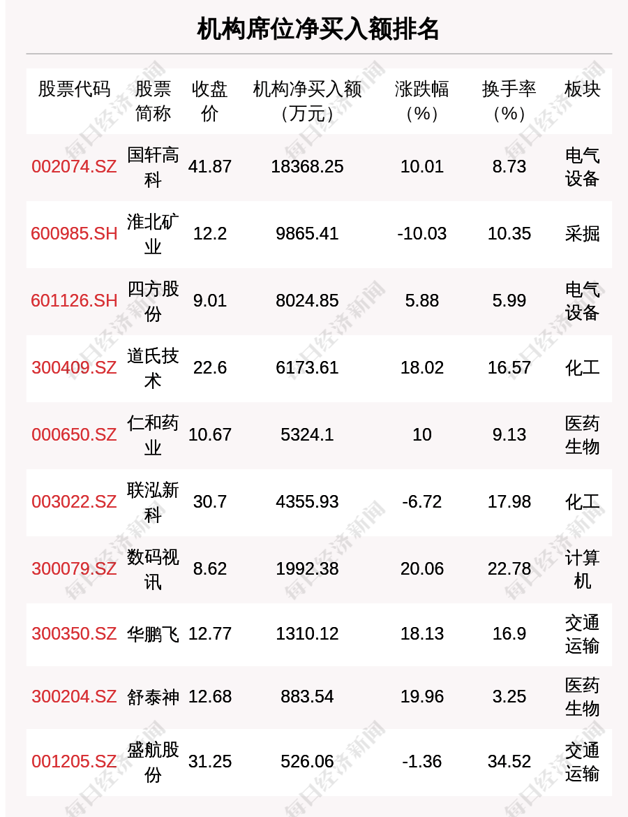 新澳门彩开奖结果,科技成语解析说明_AR版12.843