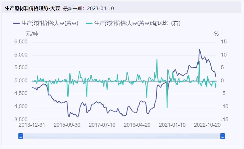 7777788888精准特马资料,高度协调策略执行_手游版1.118