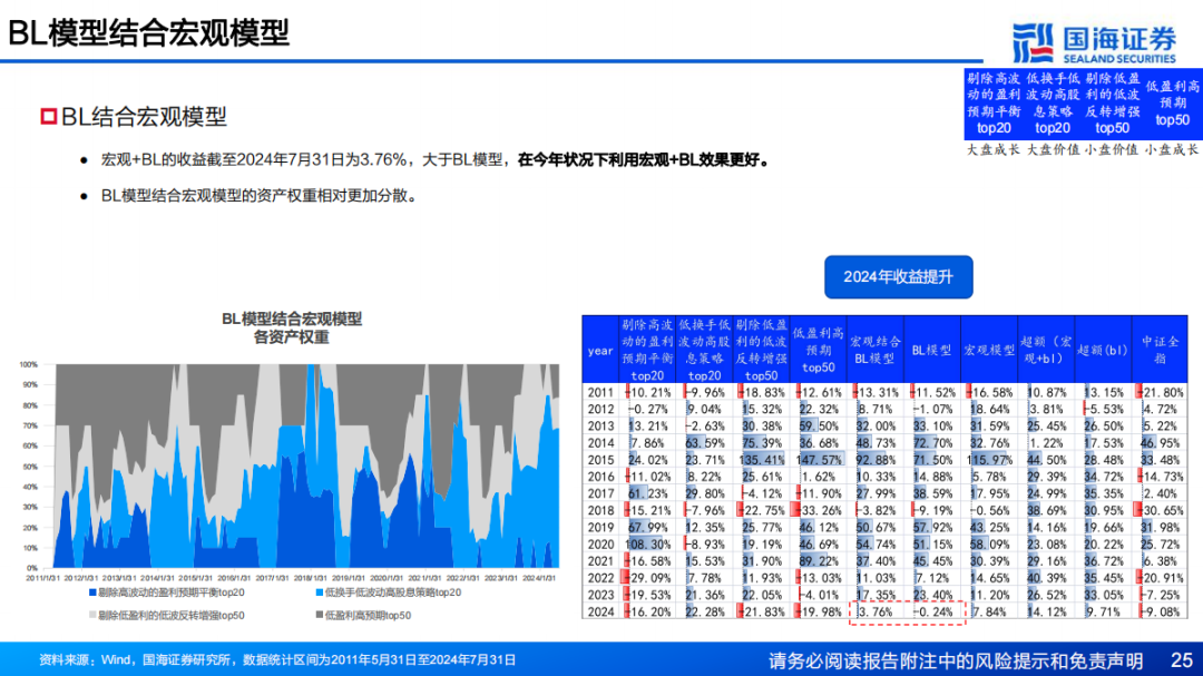 新澳门天天资料,高度协调策略执行_精英版201.123