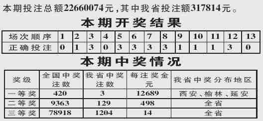 2024澳门六开奖结果,高效实施方法解析_基础版2.229