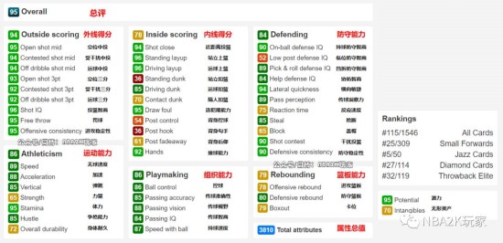 2024最新奥马免费资料生肖卡,高效实施方法解析_进阶版6.662