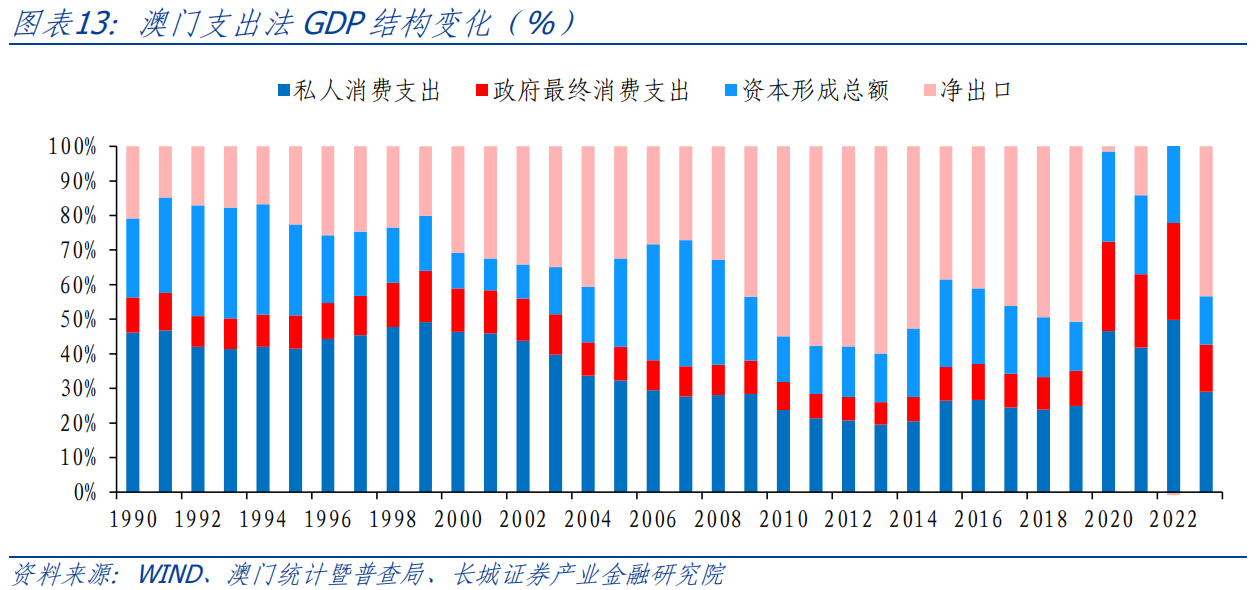 新澳门历史所有记录大全,经济方案解析_SE版23.777