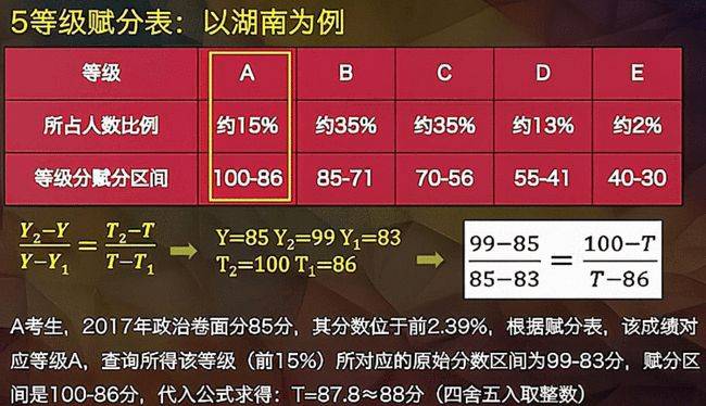 新奥今天最新资料晚上出冷汗,数据资料解释落实_旗舰版3.839