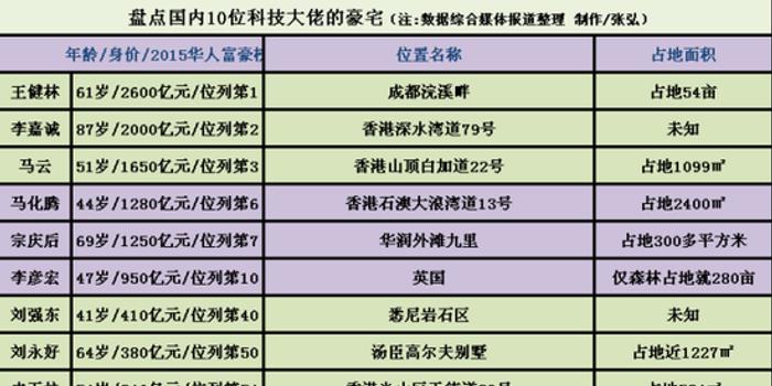 香港免费公开资料大全,收益分析说明_豪华款89.547