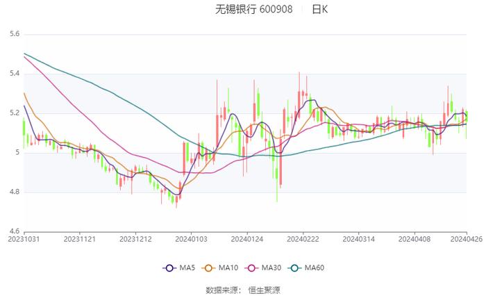 2024澳门天天开好彩免费,最新方案解答_2D41.99