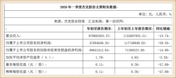 澳门开奖记录2024年的开奖记录,准确资料解释落实_进阶版6.662