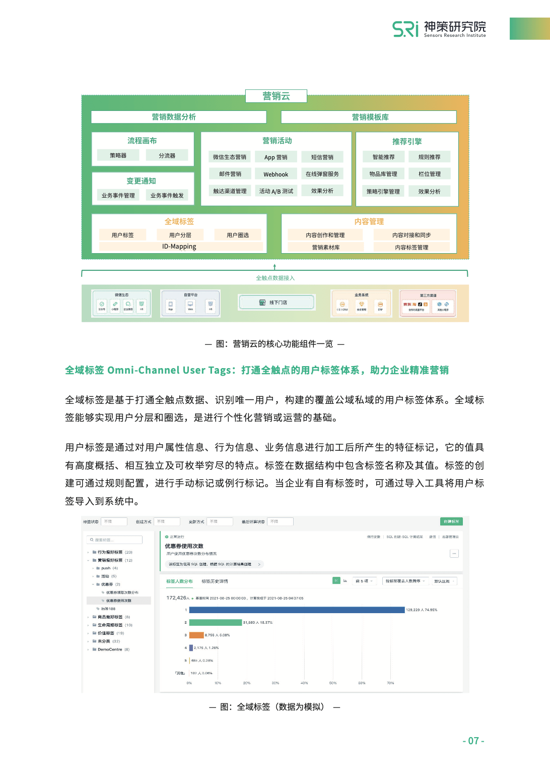 澳门正版资料免费更新结果查询,数据资料解释落实_经典版172.312