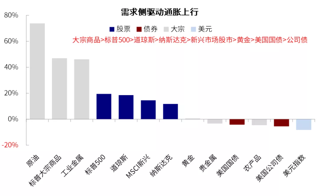 澳门今晚精准一码,深入分析解释定义_set80.513