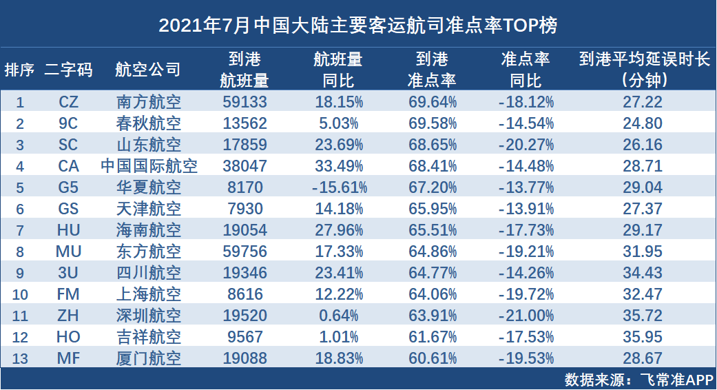 494949最快开奖结果+香港,准确资料解释落实_标准版3.88