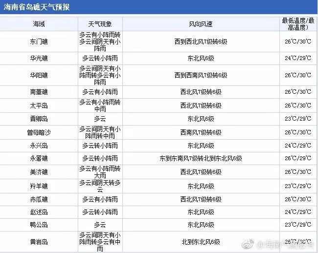 澳门2024年今晚开奖号码,准确资料解释落实_粉丝版335.372