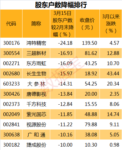 2024年今晚澳门特马,收益成语分析落实_模拟版9.232