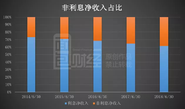 1动物世界管家婆新澳门,全面理解执行计划_轻量版2.282