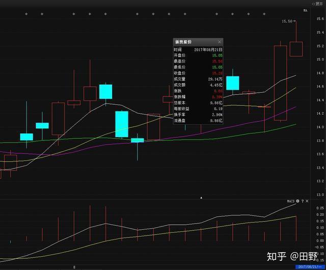 2024新奥正版资料免费提供,稳定策略分析_Elite27.155