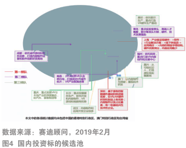 新澳门今晚开特马开奖,未来展望解析说明_AR版68.42