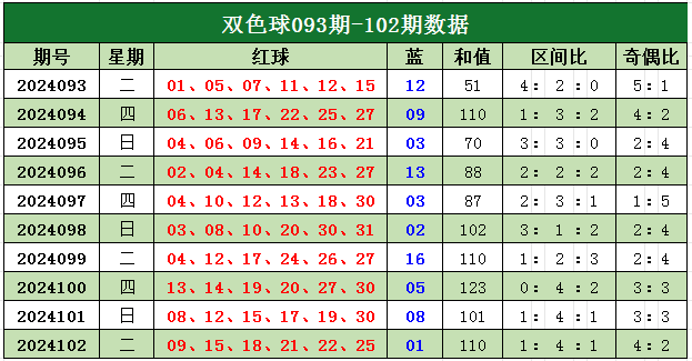 2024新奥门天天开好彩,正确解答落实_精英版201.123